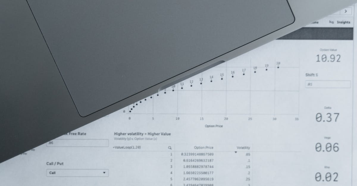 découvrez comment la business intelligence transforme vos données en informations stratégiques. optimisez vos prises de décision avec des outils puissants, des analyses approfondies et des tableaux de bord interactifs pour propulser votre entreprise vers le succès.